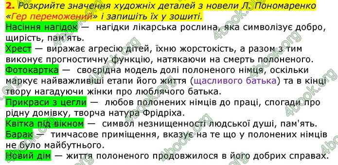 ГДЗ Українська література 7 клас Авраменко 2020