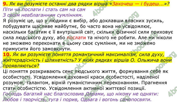 ГДЗ Українська література 7 клас Авраменко 2020