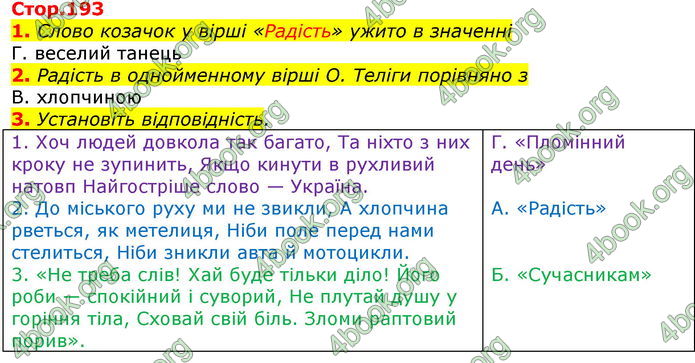 ГДЗ Українська література 7 клас Авраменко 2020