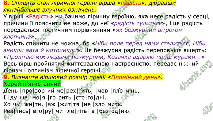 ГДЗ Українська література 7 клас Авраменко 2020