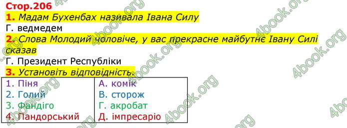 ГДЗ Українська література 7 клас Авраменко 2020