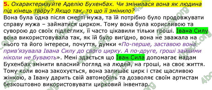 ГДЗ Українська література 7 клас Авраменко 2020