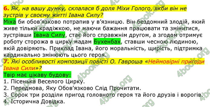 ГДЗ Українська література 7 клас Авраменко 2020