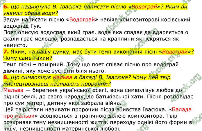 ГДЗ Українська література 7 клас Авраменко 2020