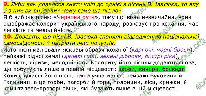 ГДЗ Українська література 7 клас Авраменко 2020