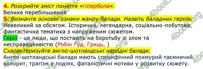 Відповіді Світова література 7 клас Волощук