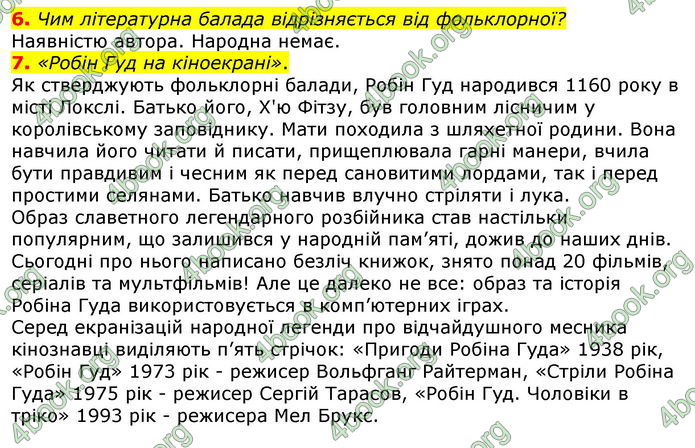 Відповіді Світова література 7 клас Волощук