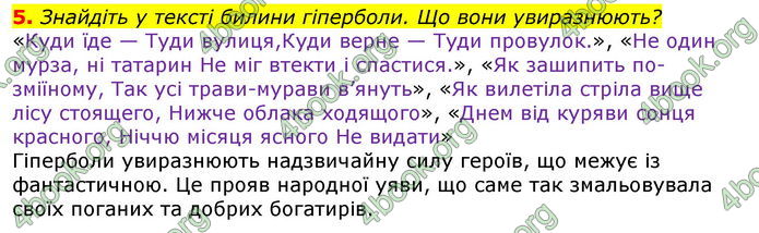 Відповіді Світова література 7 клас Волощук