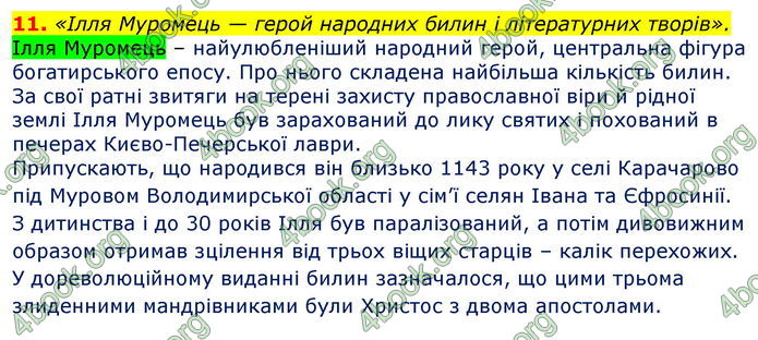 Відповіді Світова література 7 клас Волощук