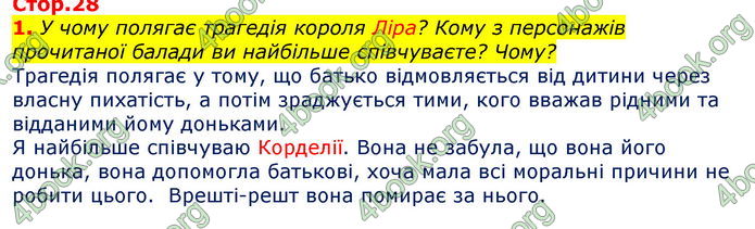 Відповіді Світова література 7 клас Волощук