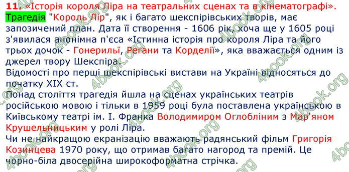 Відповіді Світова література 7 клас Волощук