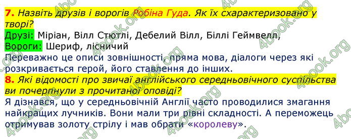 Відповіді Світова література 7 клас Волощук