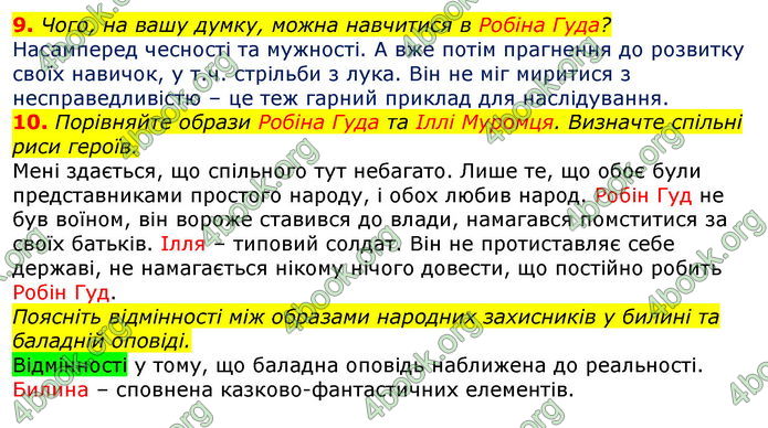 Відповіді Світова література 7 клас Волощук