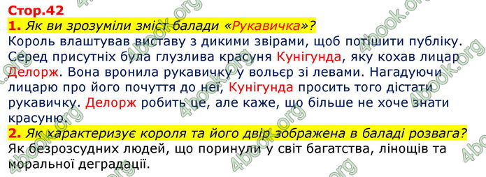 Відповіді Світова література 7 клас Волощук