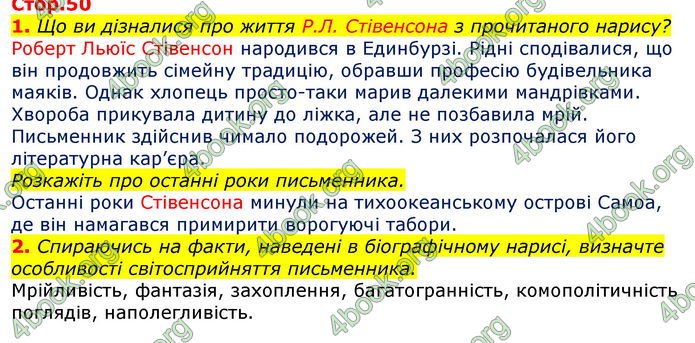 Відповіді Світова література 7 клас Волощук