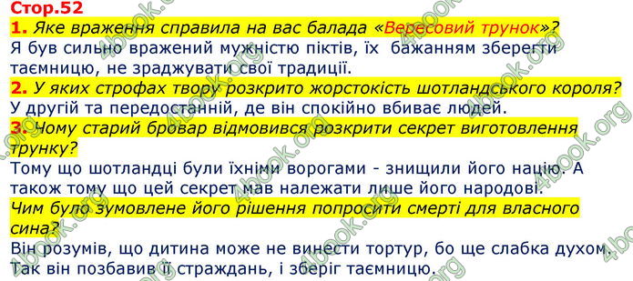 Відповіді Світова література 7 клас Волощук