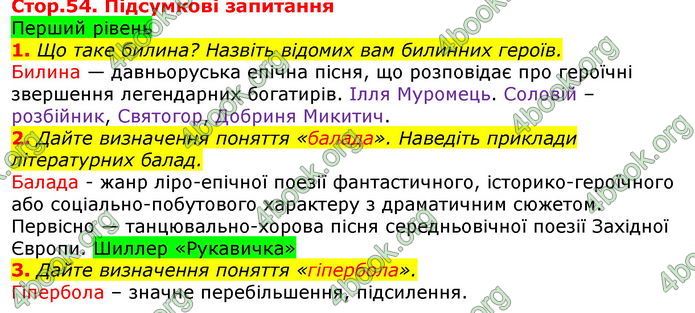 Відповіді Світова література 7 клас Волощук