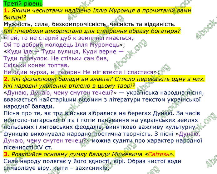 Відповіді Світова література 7 клас Волощук