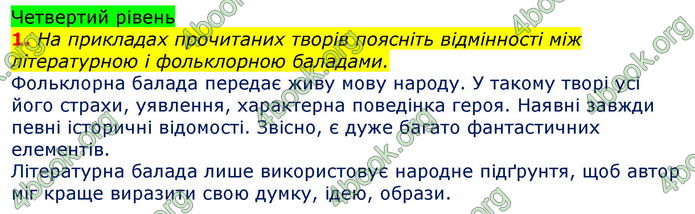 Відповіді Світова література 7 клас Волощук