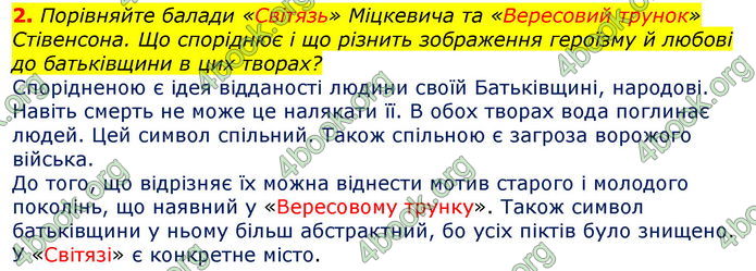 Відповіді Світова література 7 клас Волощук