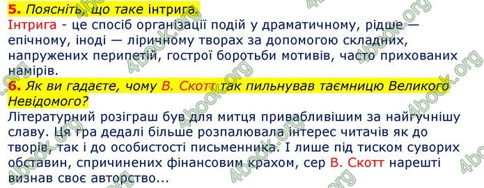 Відповіді Світова література 7 клас Волощук