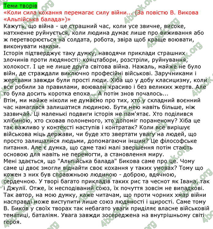 Відповіді Світова література 7 клас Волощук