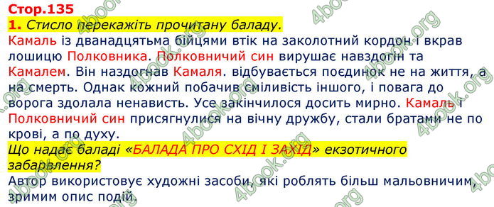 Відповіді Світова література 7 клас Волощук