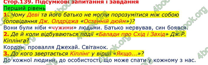 Відповіді Світова література 7 клас Волощук