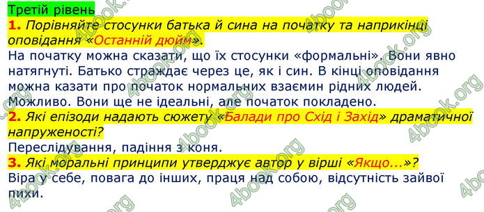 Відповіді Світова література 7 клас Волощук