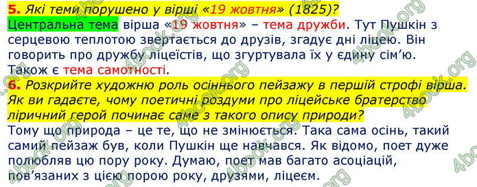 Відповіді Світова література 7 клас Волощук