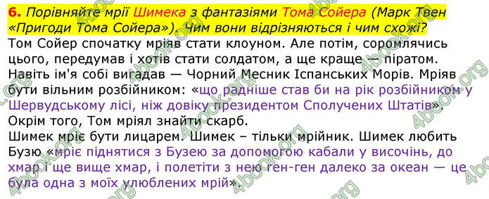 Відповіді Світова література 7 клас Волощук