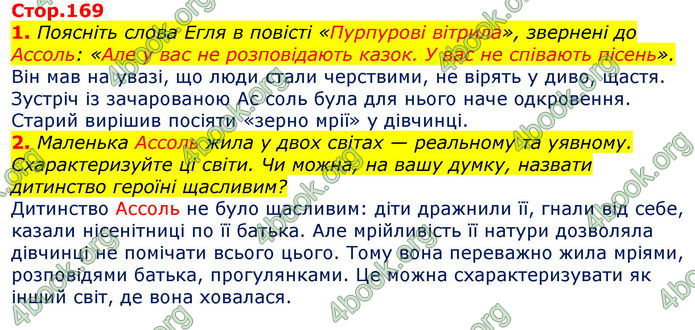 Відповіді Світова література 7 клас Волощук