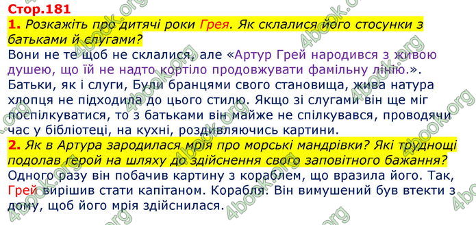 Відповіді Світова література 7 клас Волощук