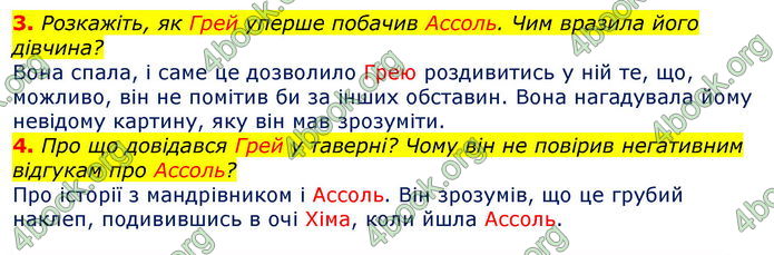 Відповіді Світова література 7 клас Волощук