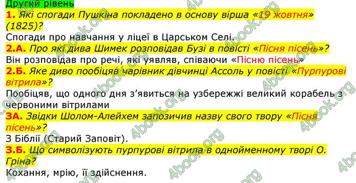 Відповіді Світова література 7 клас Волощук