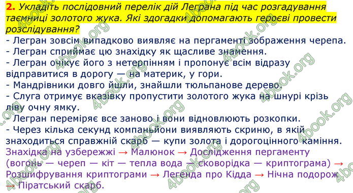 Відповіді Світова література 7 клас Волощук