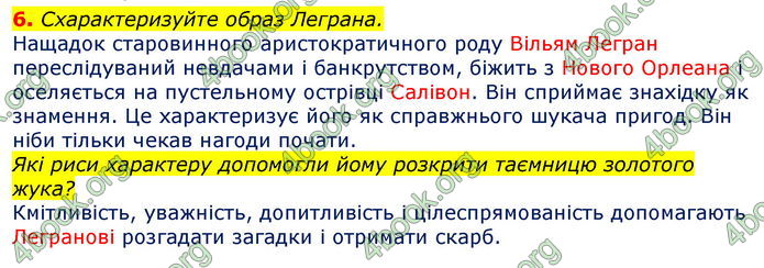 Відповіді Світова література 7 клас Волощук