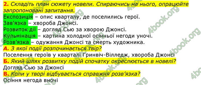 Відповіді Світова література 7 клас Волощук