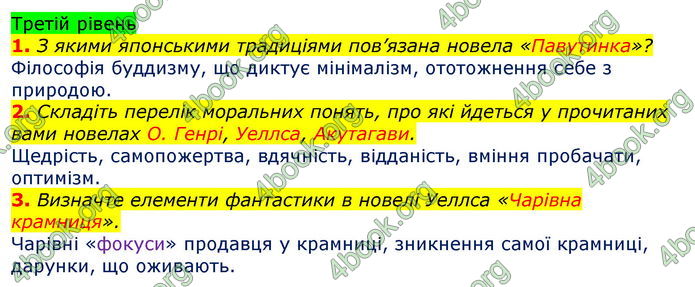 Відповіді Світова література 7 клас Волощук