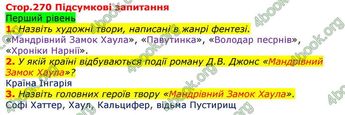 Відповіді Світова література 7 клас Волощук