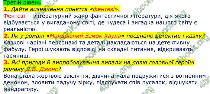 Відповіді Світова література 7 клас Волощук