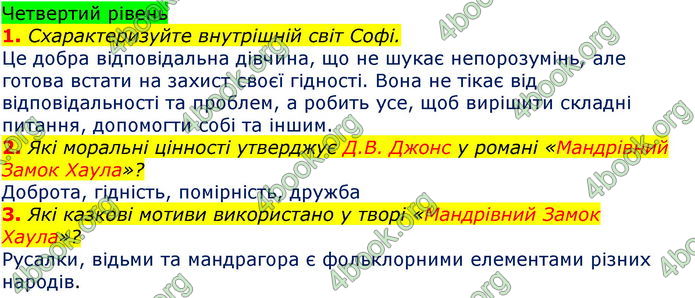 Відповіді Світова література 7 клас Волощук