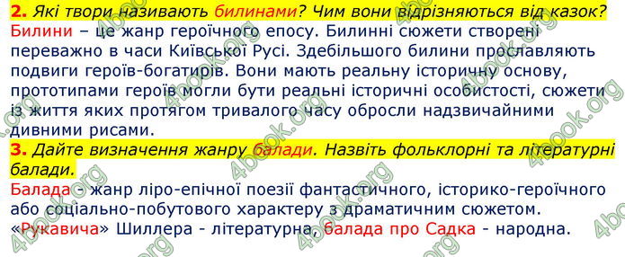 Відповіді Світова література 7 клас Волощук