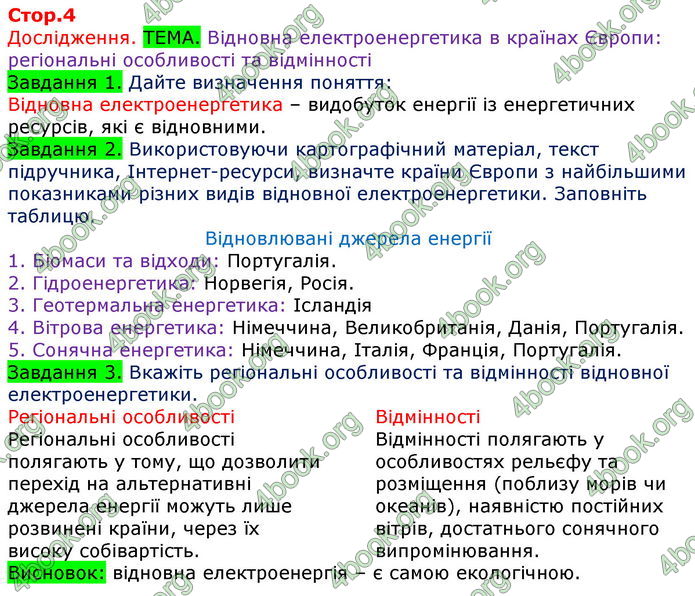 ГДЗ Зошит Практікум Географія 10 клас Пугач