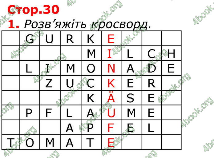 Відповіді Робочий зошит Німецька мова 7 клас Сотникова