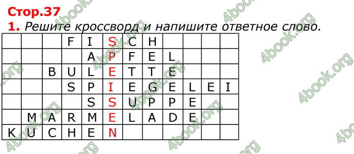 Відповіді Робочий зошит Німецька мова 7 клас Сотникова