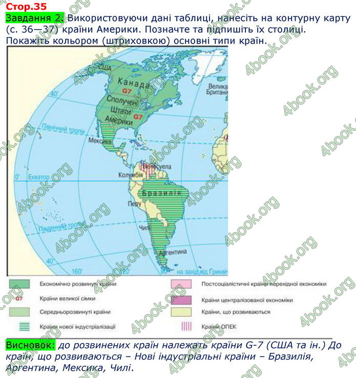 ГДЗ Зошит Практікум Географія 10 клас Пугач