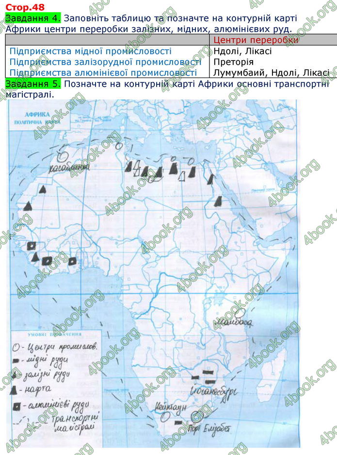 ГДЗ Зошит Практікум Географія 10 клас Пугач