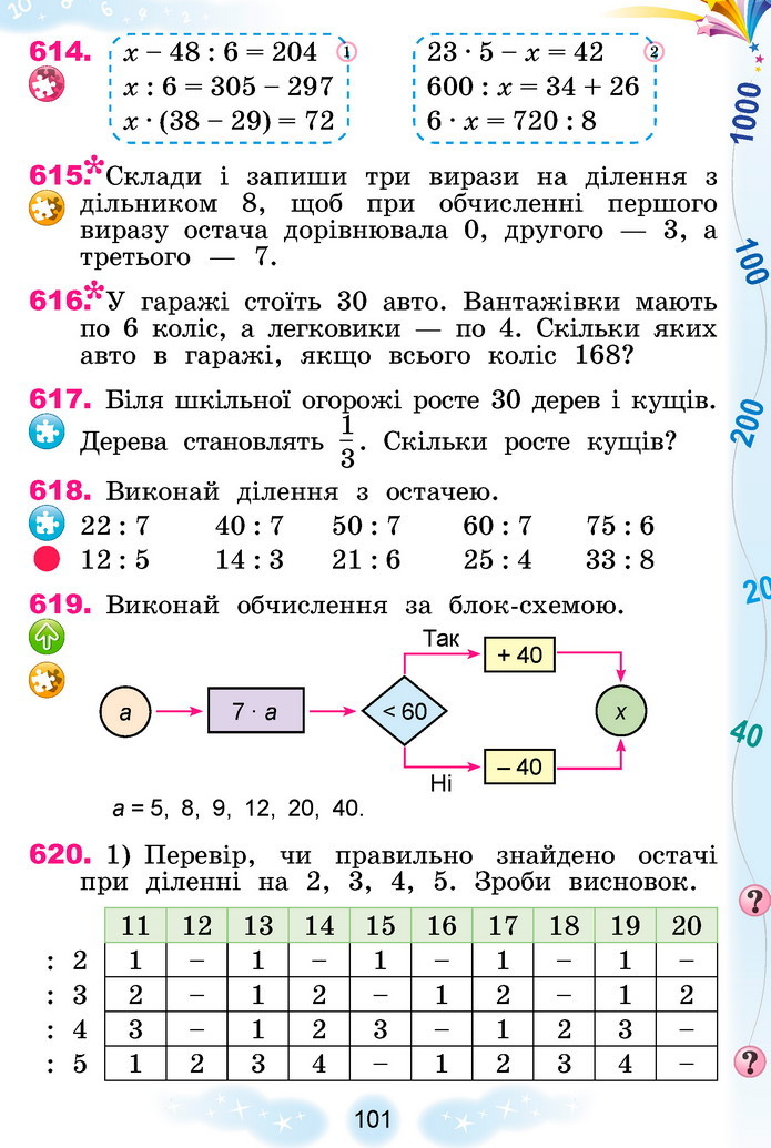 Математика 3 клас Лишенко (2 частина)