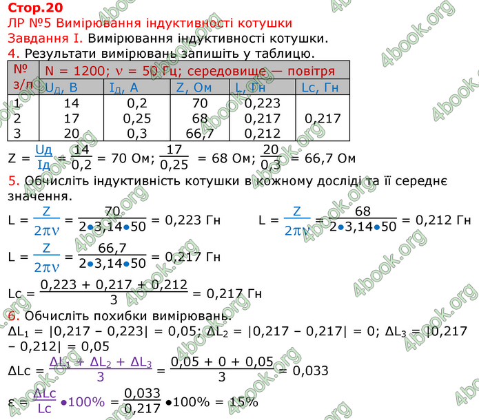 ГДЗ Зошит Фізика 11 клас Мацюк, Струж